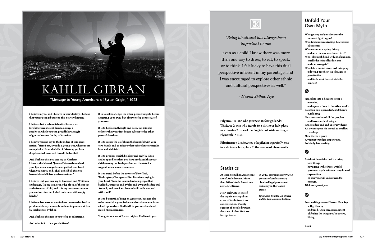 Magazine feature spread