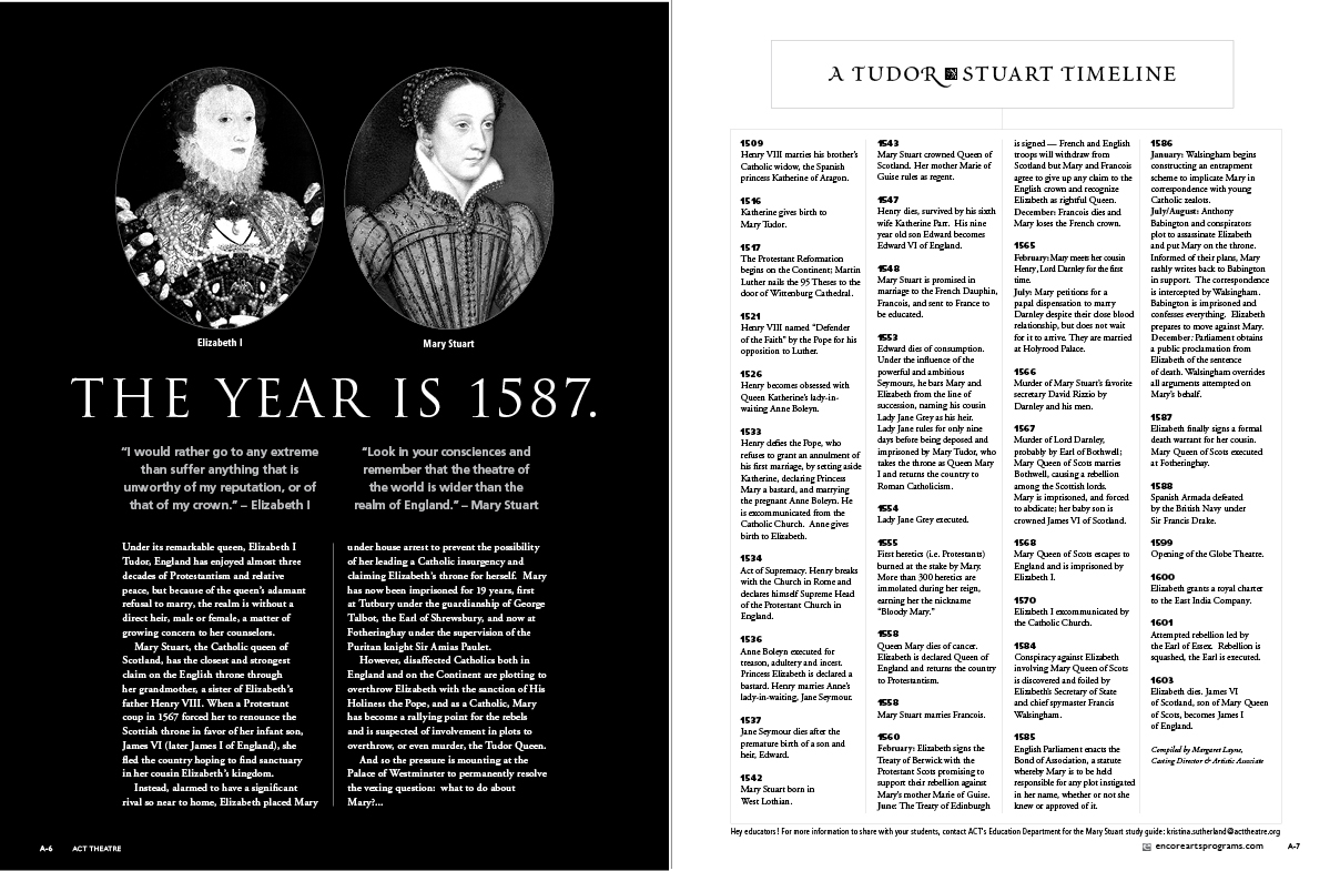 Magazine feature spread